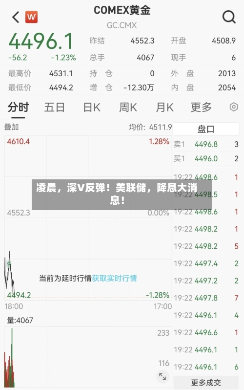 凌晨，深V反弹！美联储，降息大消息！-第3张图片