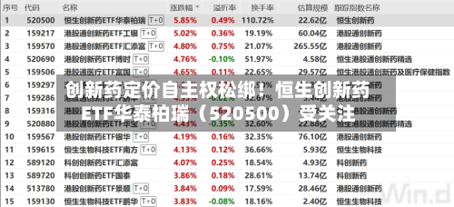 创新药定价自主权松绑！恒生创新药ETF华泰柏瑞（520500）受关注-第3张图片