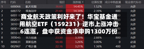 商业航天政策利好来了！华宝基金通用航空ETF（159231）逆市上涨冲击6连涨，盘中获资金净申购1300万份-第3张图片