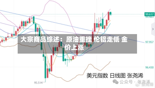 大宗商品综述：原油重挫 伦铝走低 金价上涨-第2张图片
