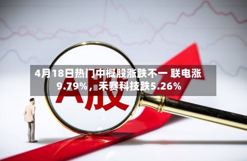 4月18日热门中概股涨跌不一 联电涨9.79%，禾赛科技跌5.26%