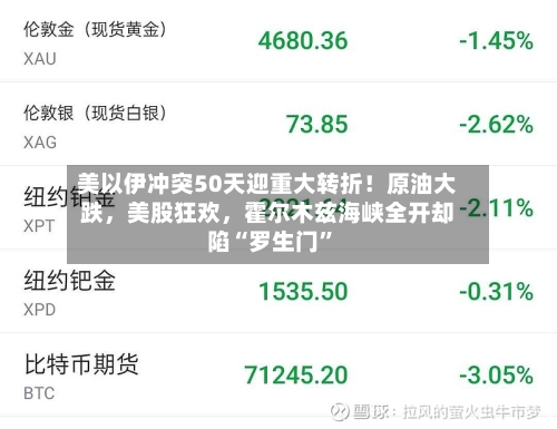 美以伊冲突50天迎重大转折！原油大跌，美股狂欢，霍尔木兹海峡全开却陷“罗生门”