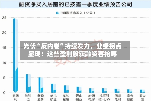 光伏“反内卷”持续发力，业绩拐点显现！这些盈利股获融资客抢筹-第2张图片
