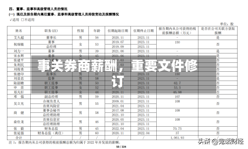 事关券商薪酬，重要文件修订