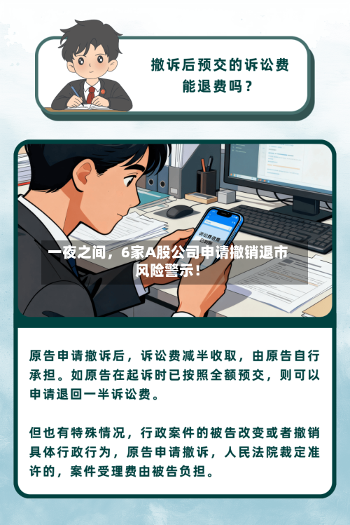 一夜之间	，6家A股公司申请撤销退市风险警示！-第3张图片
