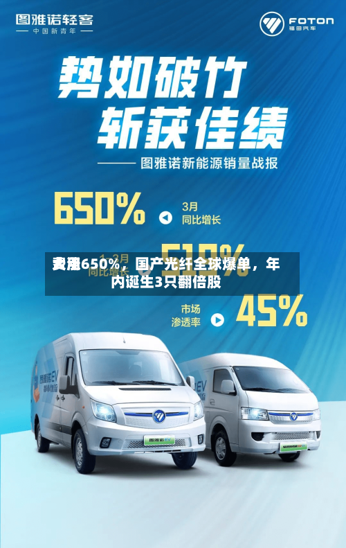 费用大涨650%，国产光纤全球爆单，年内诞生3只翻倍股