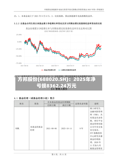 方邦股份(688020.SH)：2025年净亏损8362.24万元-第1张图片