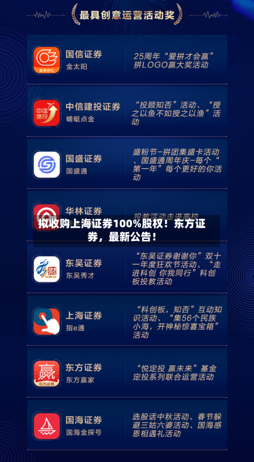 拟收购上海证券100%股权！东方证券，最新公告！-第2张图片