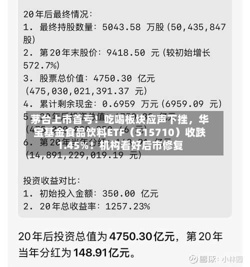茅台上市首亏！吃喝板块应声下挫，华宝基金食品饮料ETF（515710）收跌1.45%！机构看好后市修复-第1张图片