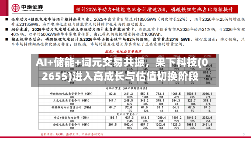 AI+储能+词元交易共振，果下科技(02655)进入高成长与估值切换阶段