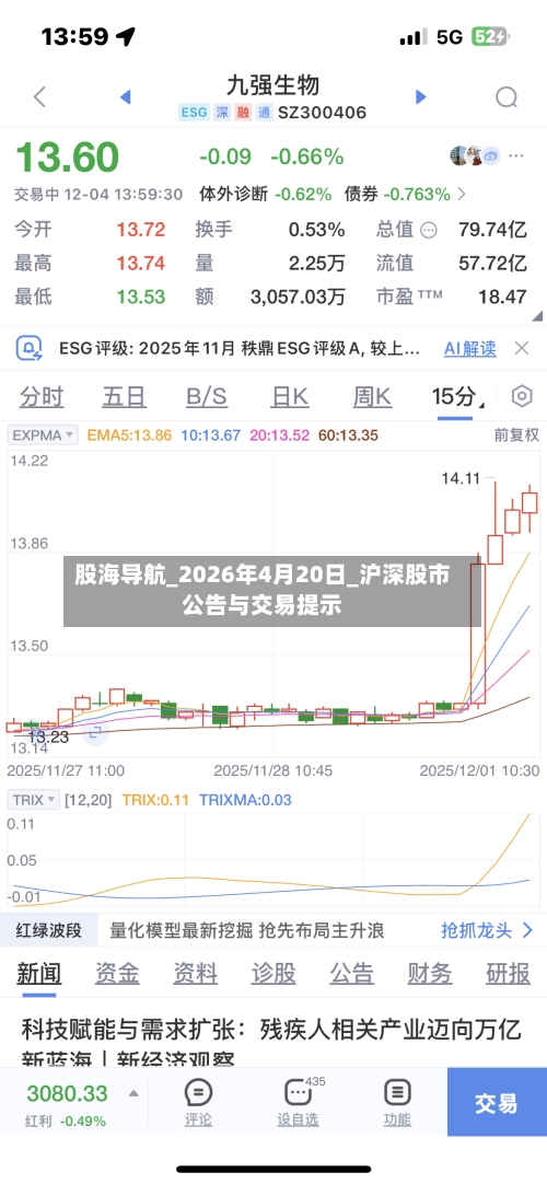 股海导航_2026年4月20日_沪深股市公告与交易提示-第1张图片