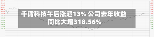 千循科技午后涨超13% 公司去年收益同比大增318.56%-第2张图片