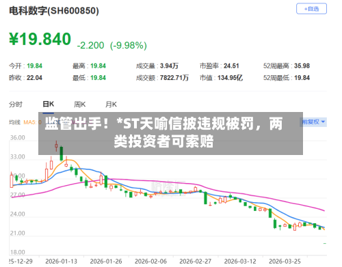 监管出手！*ST天喻信披违规被罚，两类投资者可索赔