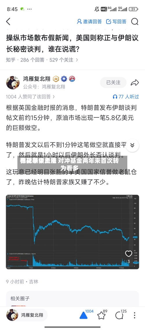 棉花期货费用在战争中上涨 对冲基金两年来首次转为看多