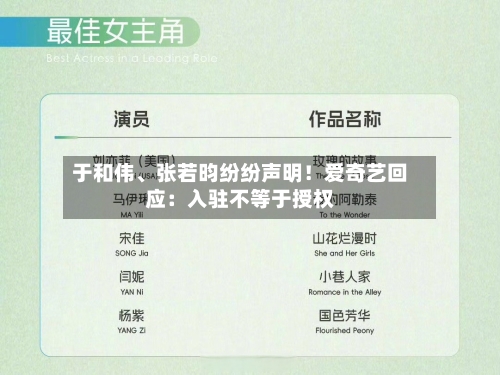 于和伟、张若昀纷纷声明！爱奇艺回应：入驻不等于授权