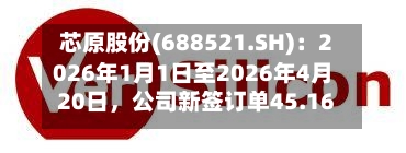 芯原股份(688521.SH)：2026年1月1日至2026年4月20日，公司新签订单45.16亿元