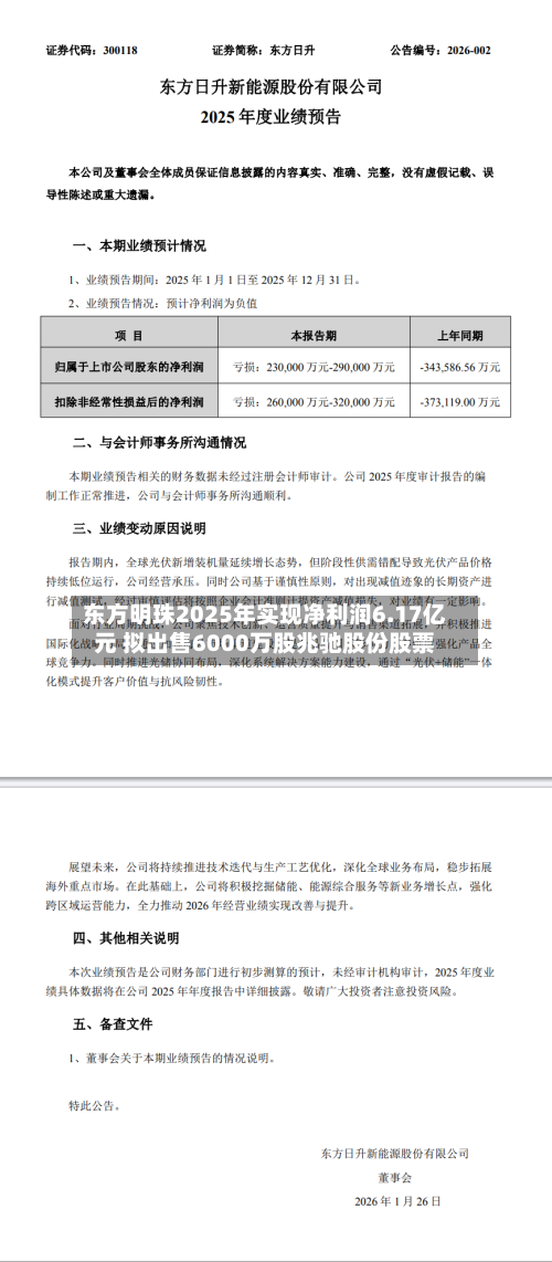 东方明珠2025年实现净利润6.17亿元 拟出售6000万股兆驰股份股票