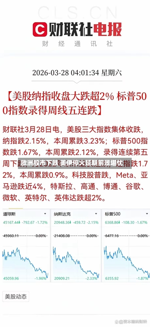 欧洲股市下跌 美伊停火延期前景堪忧-第2张图片