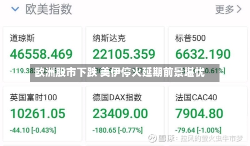 欧洲股市下跌 美伊停火延期前景堪忧