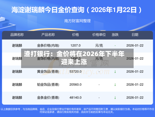 渣打银行：金价将在2026年下半年迎来上涨-第2张图片