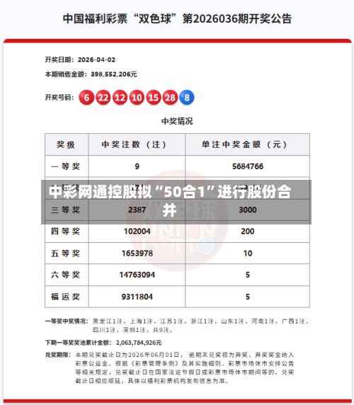 中彩网通控股拟“50合1”进行股份合并-第2张图片