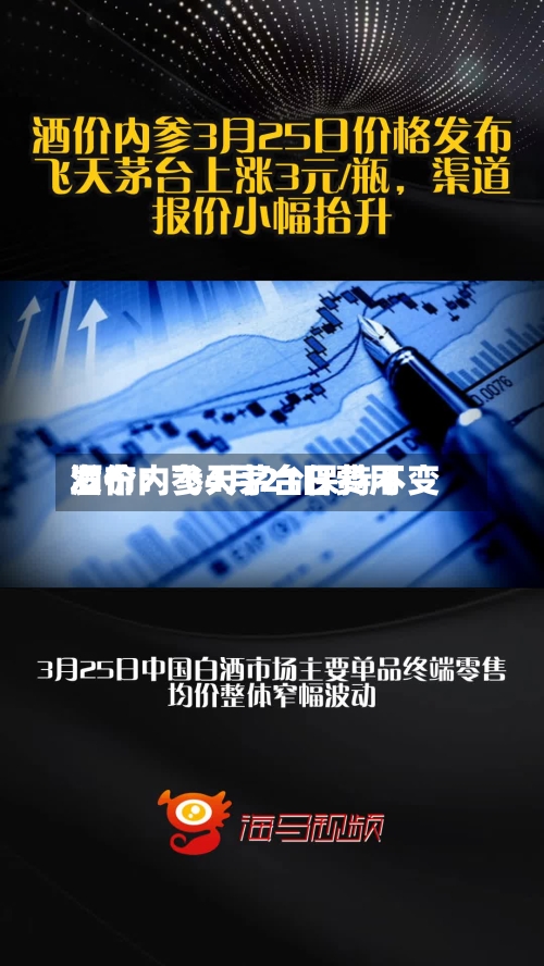 酒价内参4月21日费用发布：飞天茅台保持不变