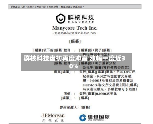 群核科技盘初再度冲高 涨幅一度近30%-第2张图片