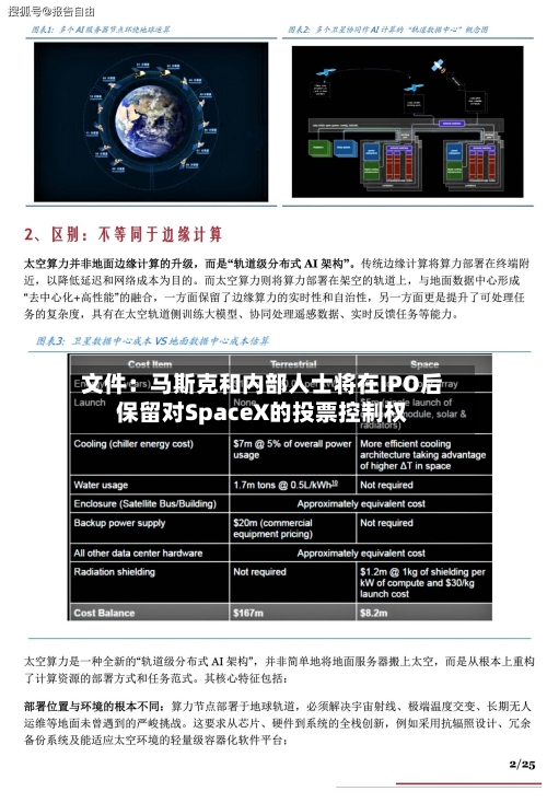 文件：马斯克和内部人士将在IPO后保留对SpaceX的投票控制权