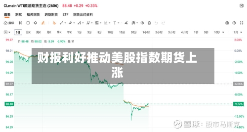 财报利好推动美股指数期货上涨