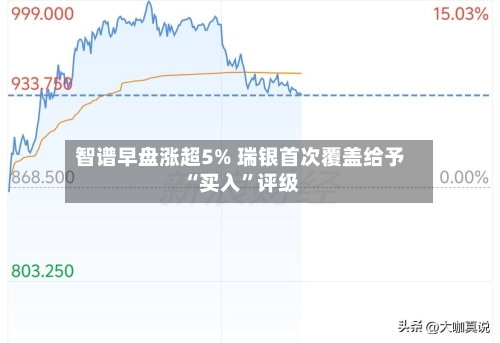智谱早盘涨超5% 瑞银首次覆盖给予“买入”评级-第2张图片