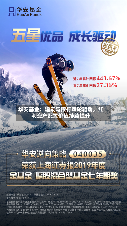 华安基金：建筑与银行双轮驱动	，红利资产配置价值持续提升-第1张图片