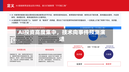 AI投资高度集中，技术向事件预测演进-第2张图片