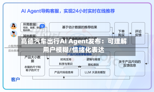高德汽车出行AI Agent发布：可理解用户模糊/情绪化表达