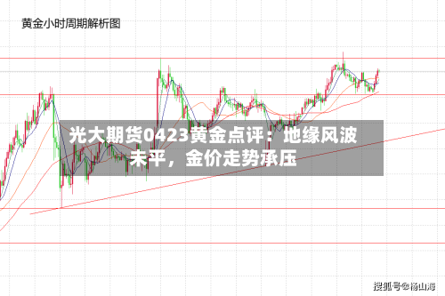 光大期货0423黄金点评：地缘风波未平，金价走势承压