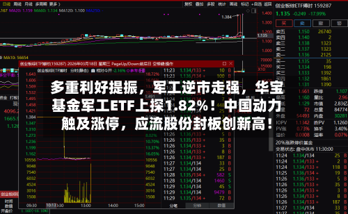 多重利好提振，军工逆市走强	，华宝基金军工ETF上探1.82%！中国动力触及涨停，应流股份封板创新高！-第2张图片