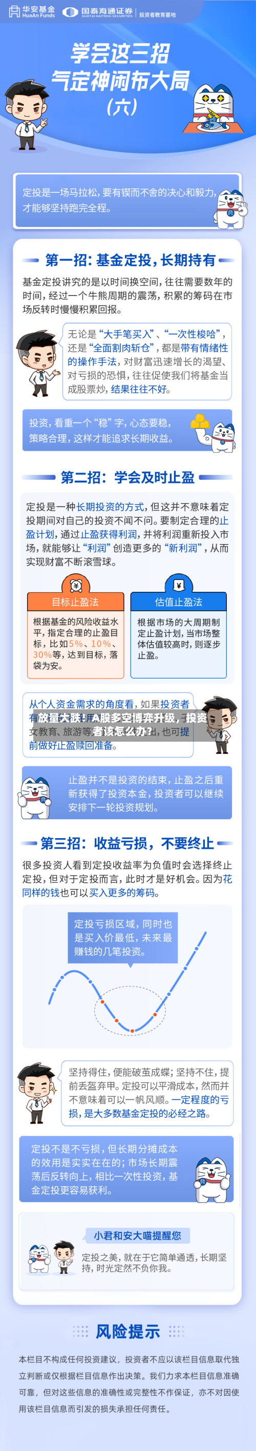 放量大跌！A股多空博弈升级，投资者该怎么办？-第2张图片