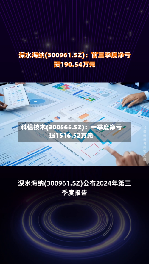 科信技术(300565.SZ)：一季度净亏损1516.52万元