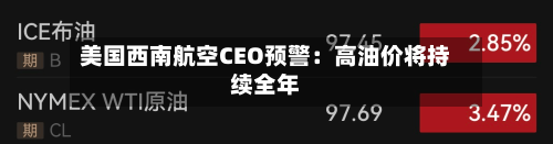 美国西南航空CEO预警：高油价将持续全年-第2张图片