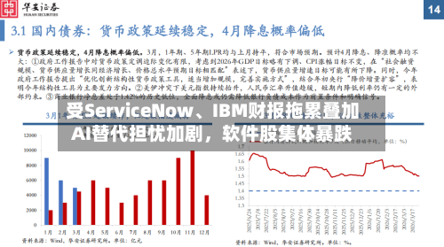 受ServiceNow、IBM财报拖累叠加AI替代担忧加剧，软件股集体暴跌