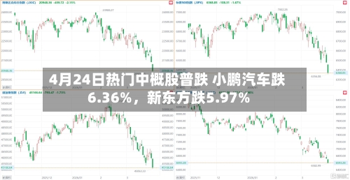 4月24日热门中概股普跌 小鹏汽车跌6.36%，新东方跌5.97%-第3张图片