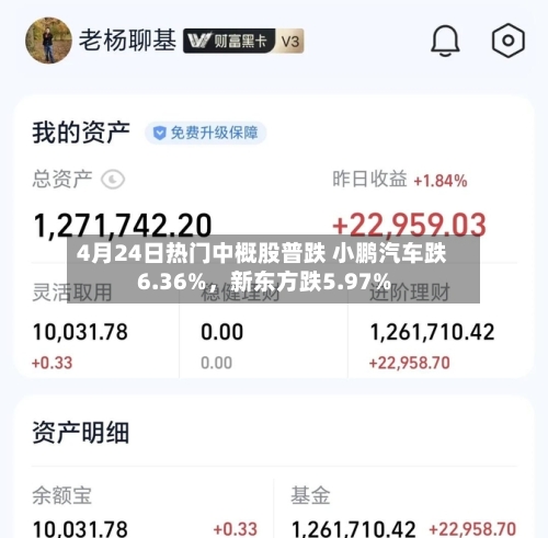 4月24日热门中概股普跌 小鹏汽车跌6.36%，新东方跌5.97%-第2张图片