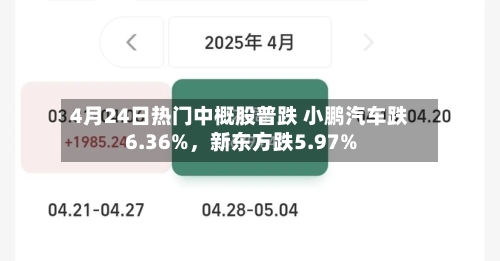 4月24日热门中概股普跌 小鹏汽车跌6.36%，新东方跌5.97%