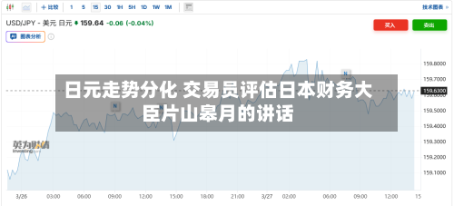 日元走势分化 交易员评估日本财务大臣片山皋月的讲话