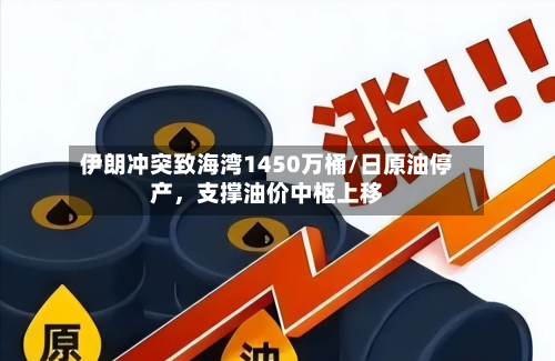 伊朗冲突致海湾1450万桶/日原油停产	，支撑油价中枢上移-第3张图片