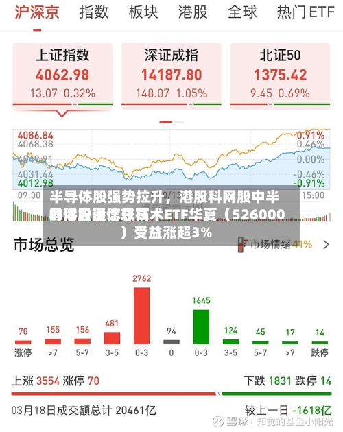半导体股强势拉升，港股科网股中半导体含量比较高的港股通信息技术ETF华夏（526000）受益涨超3%