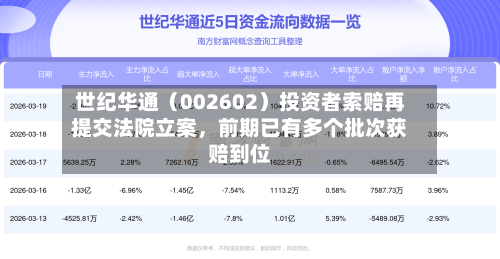 世纪华通（002602）投资者索赔再提交法院立案，前期已有多个批次获赔到位