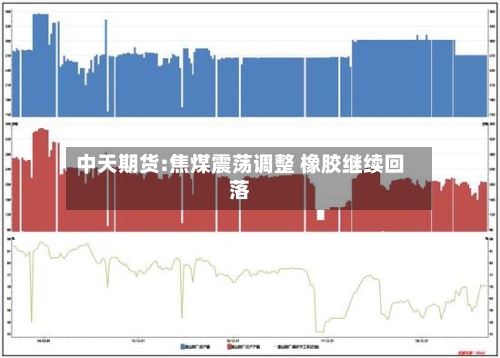 中天期货:焦煤震荡调整 橡胶继续回落-第2张图片
