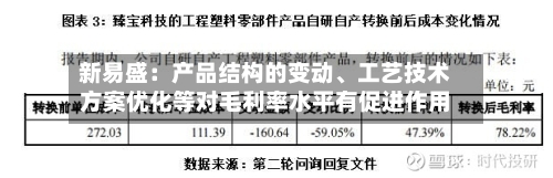 新易盛：产品结构的变动、工艺技术方案优化等对毛利率水平有促进作用
