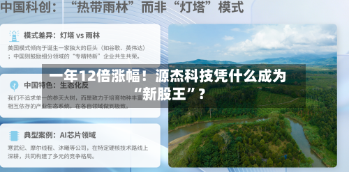 一年12倍涨幅！源杰科技凭什么成为“新股王”？