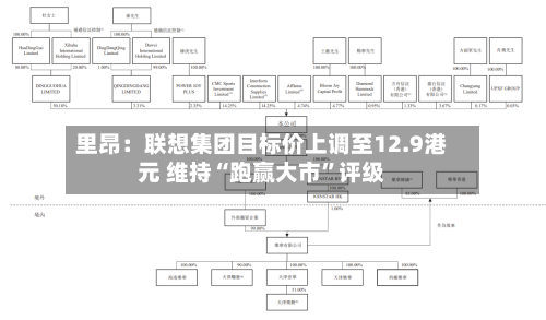 里昂：联想集团目标价上调至12.9港元 维持“跑赢大市”评级